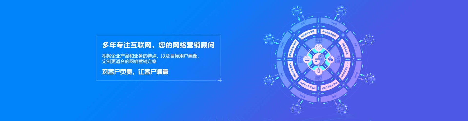 响水推广竞价